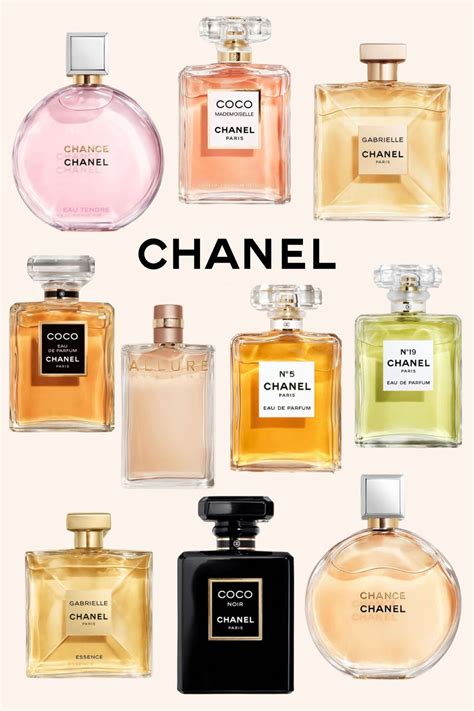 best perfumes by chanel|best chanel perfume for teenager.